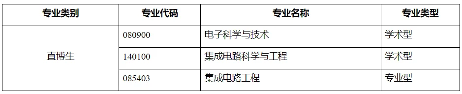 通知图片1