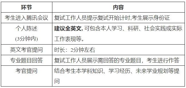 通知图片3