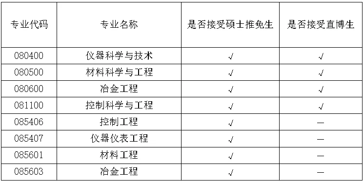 通知图片3