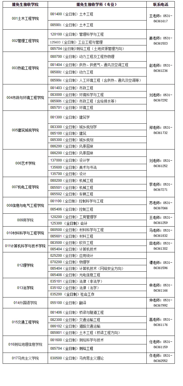 通知图片1