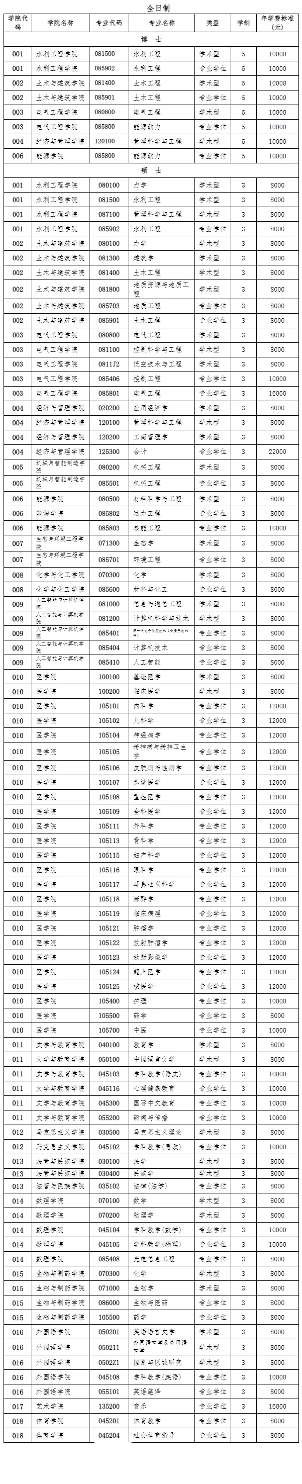 通知图片1