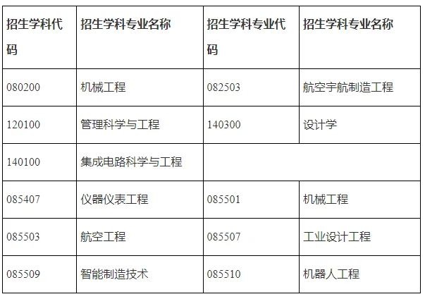 通知图片2