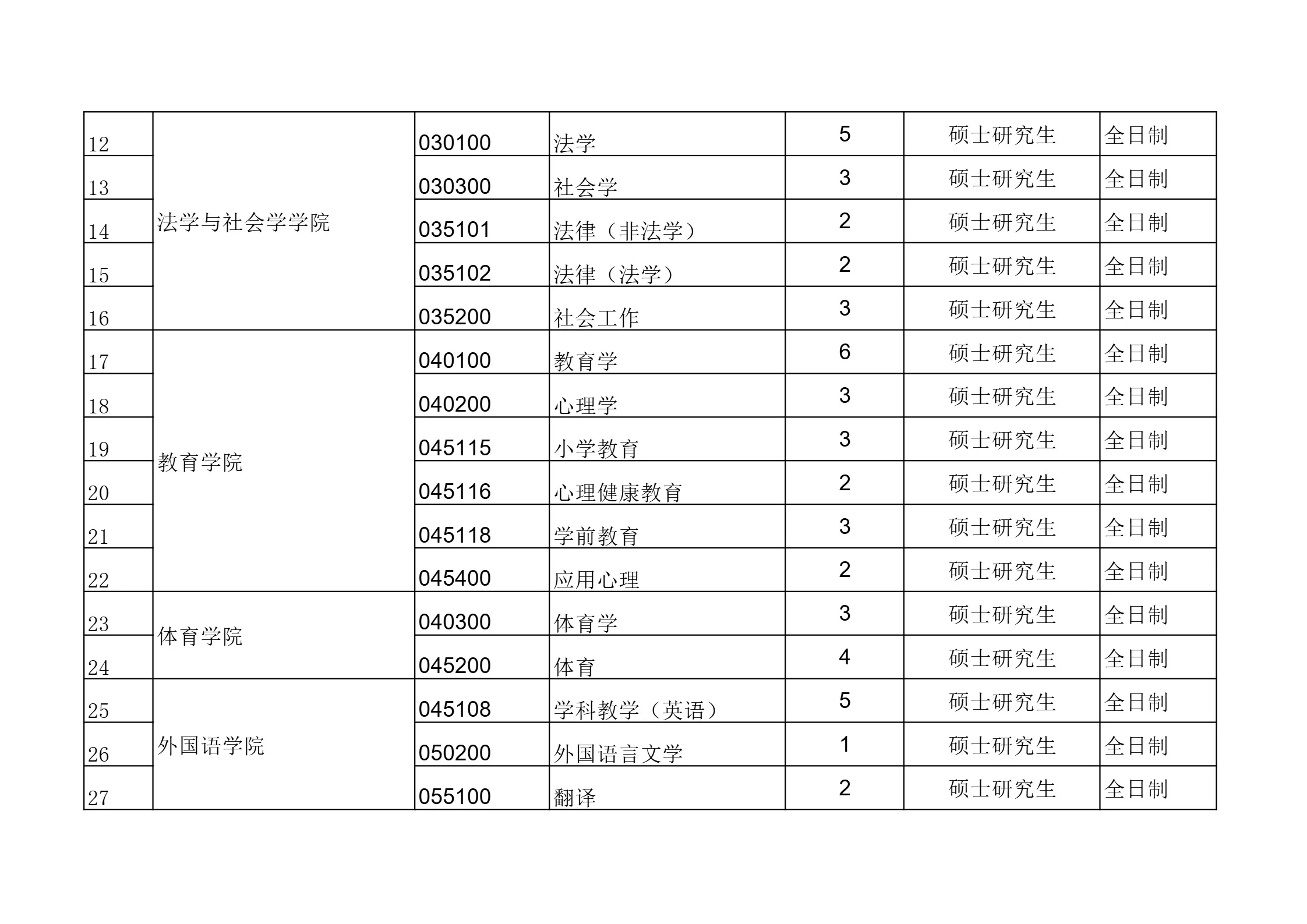 通知图片2