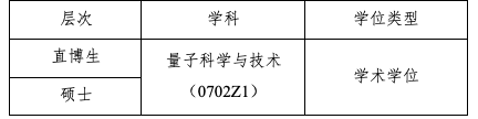 通知图片3