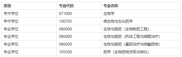 通知图片1