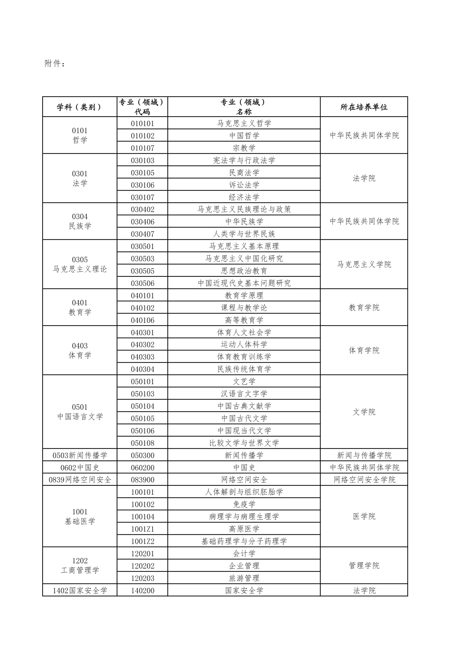 通知图片1
