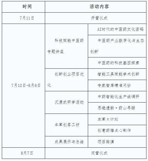 通知图片1