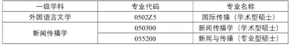 通知图片2