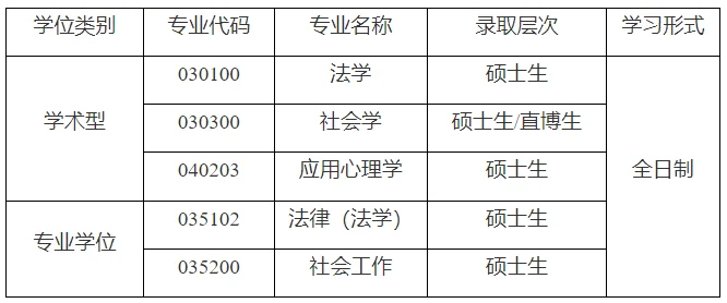 通知图片1