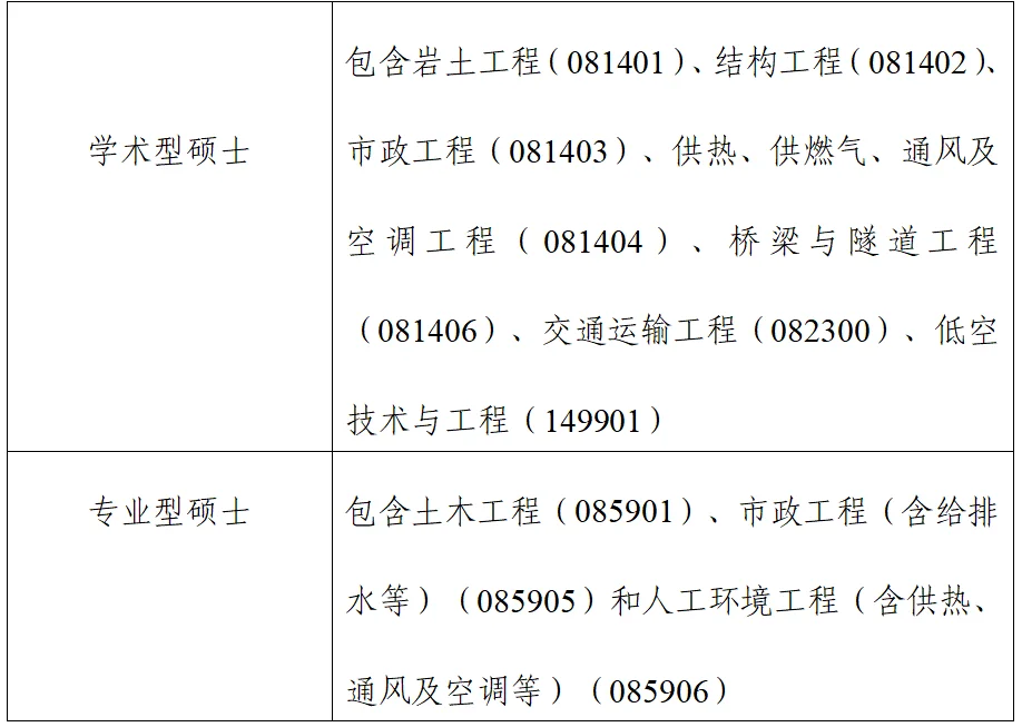 通知图片3