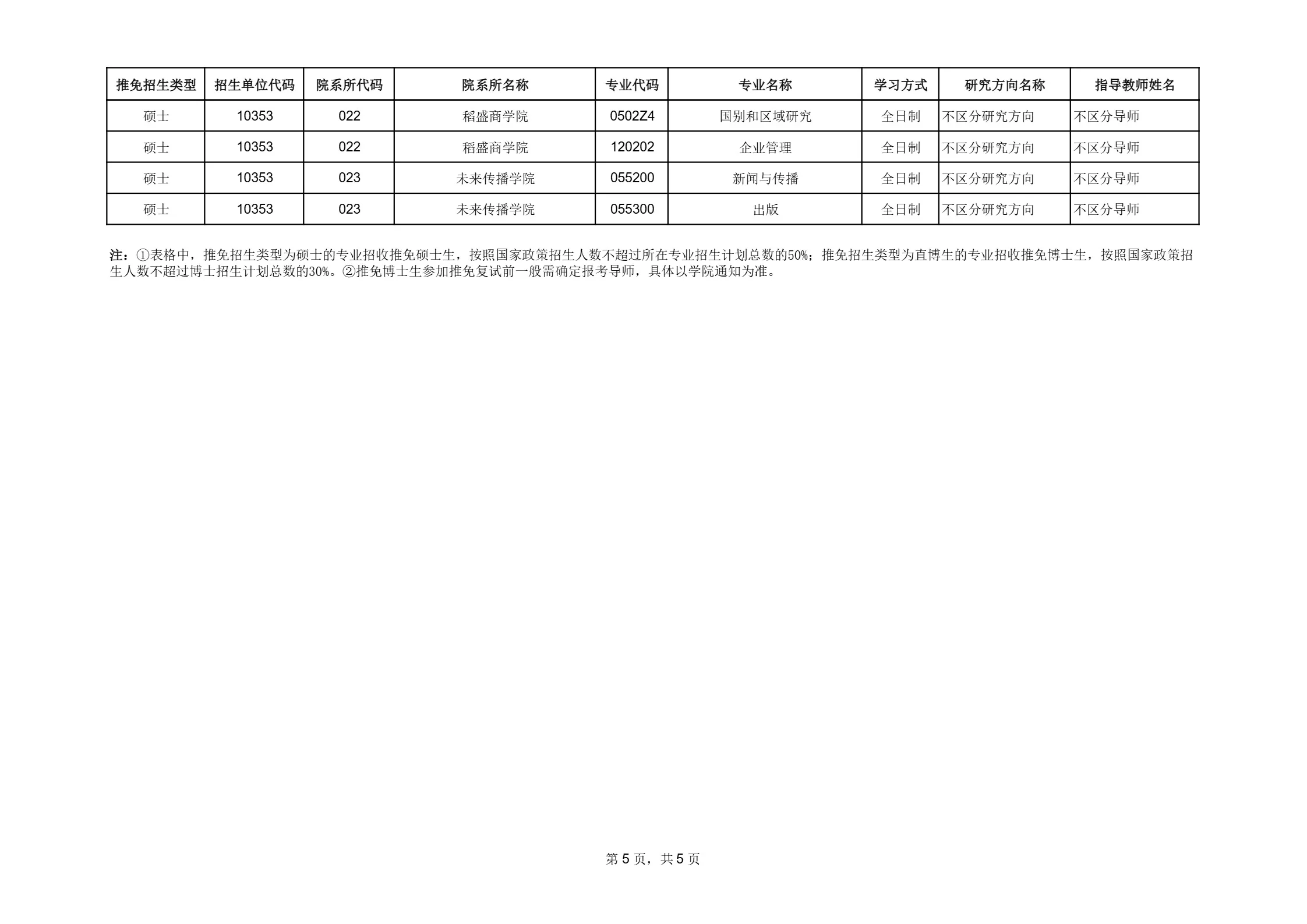 通知图片5