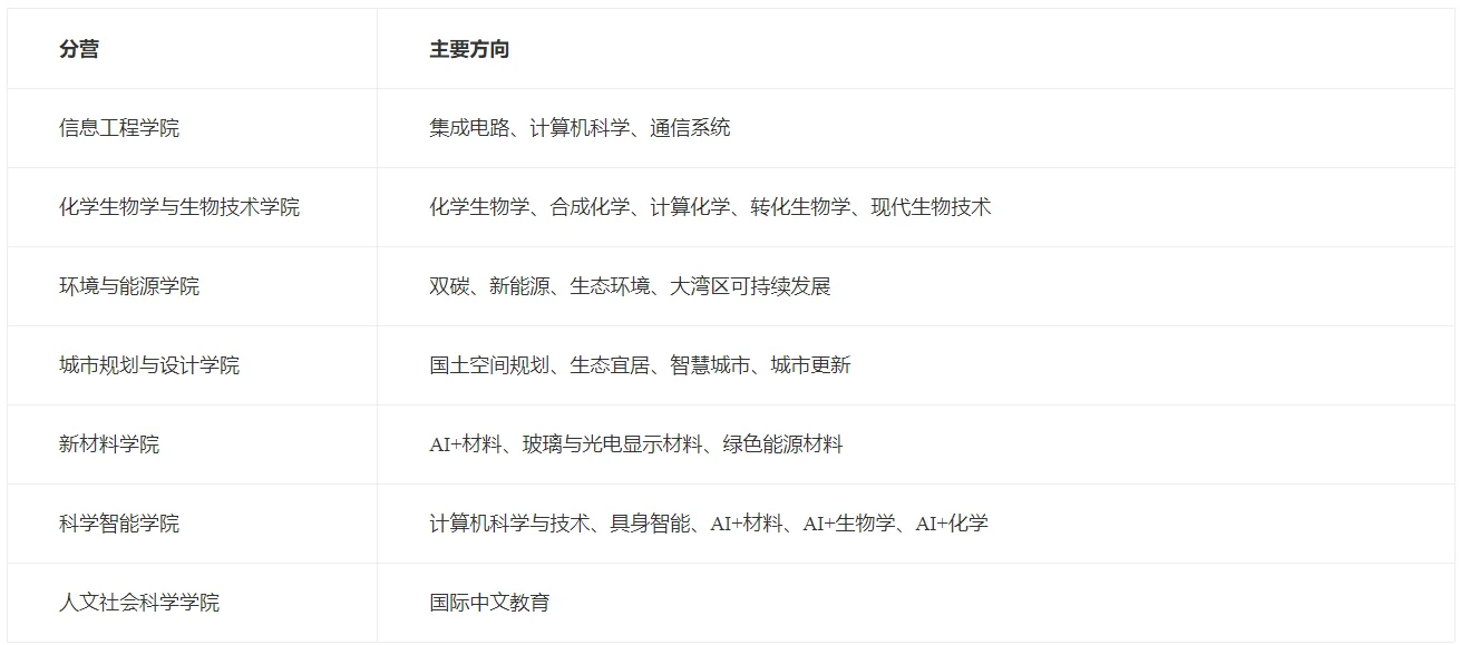 通知图片2