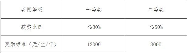 通知图片1