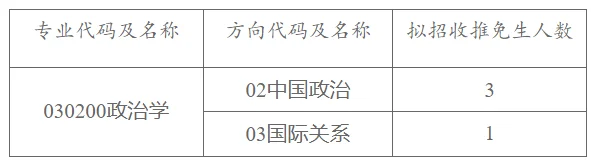 通知图片1