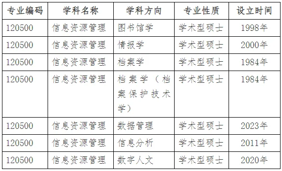 通知图片3