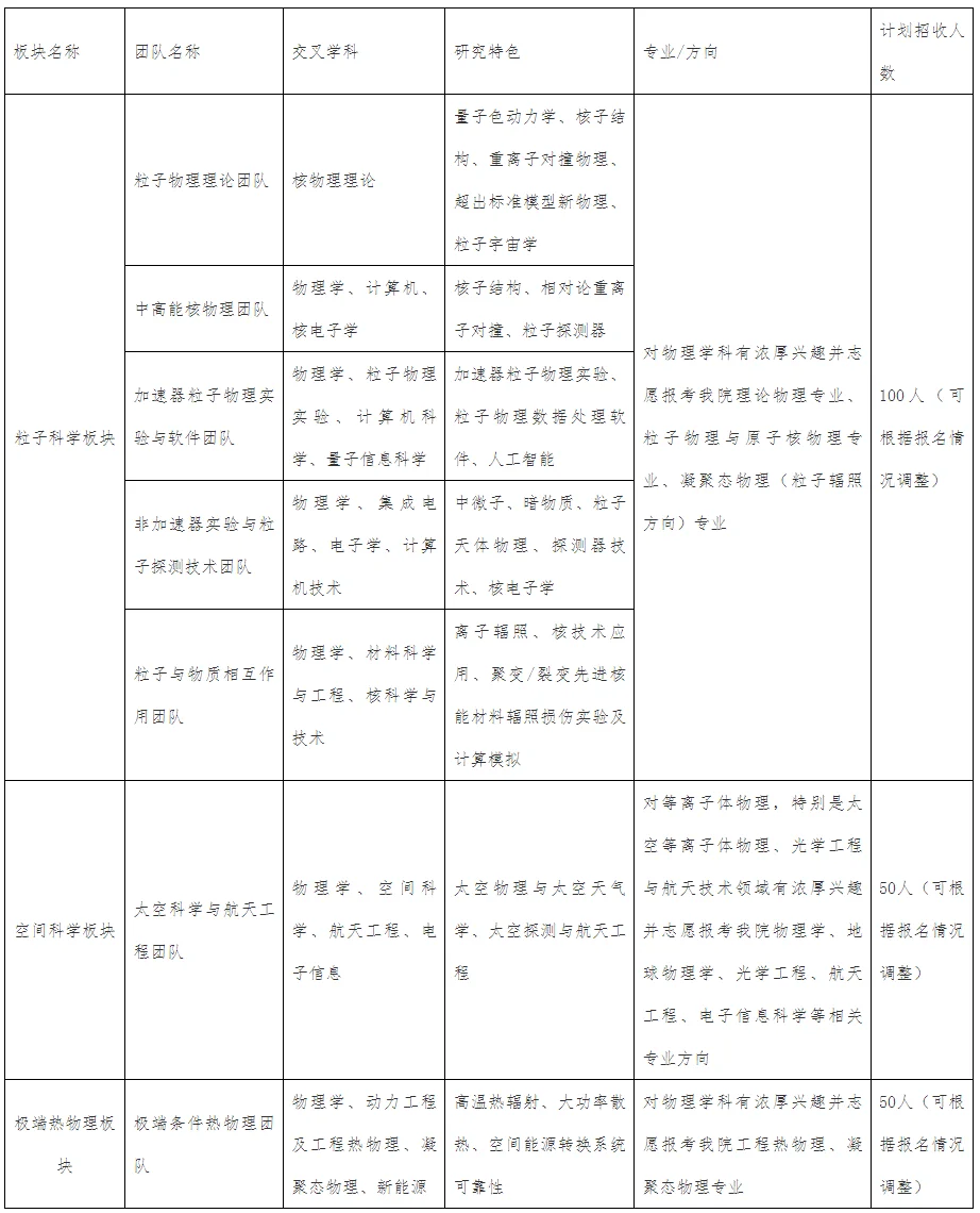 通知图片1