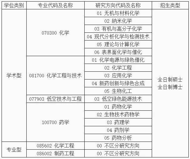 通知图片1