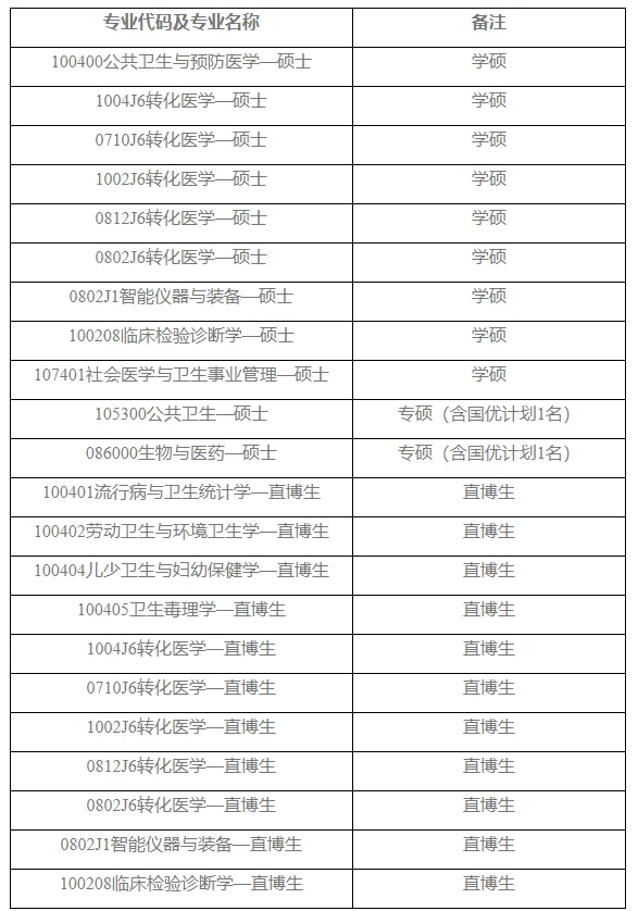 通知图片1