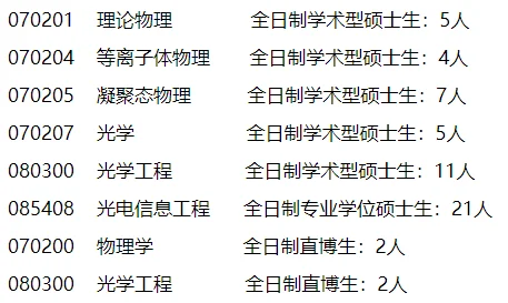 通知图片1