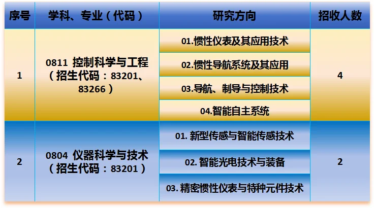 通知图片7