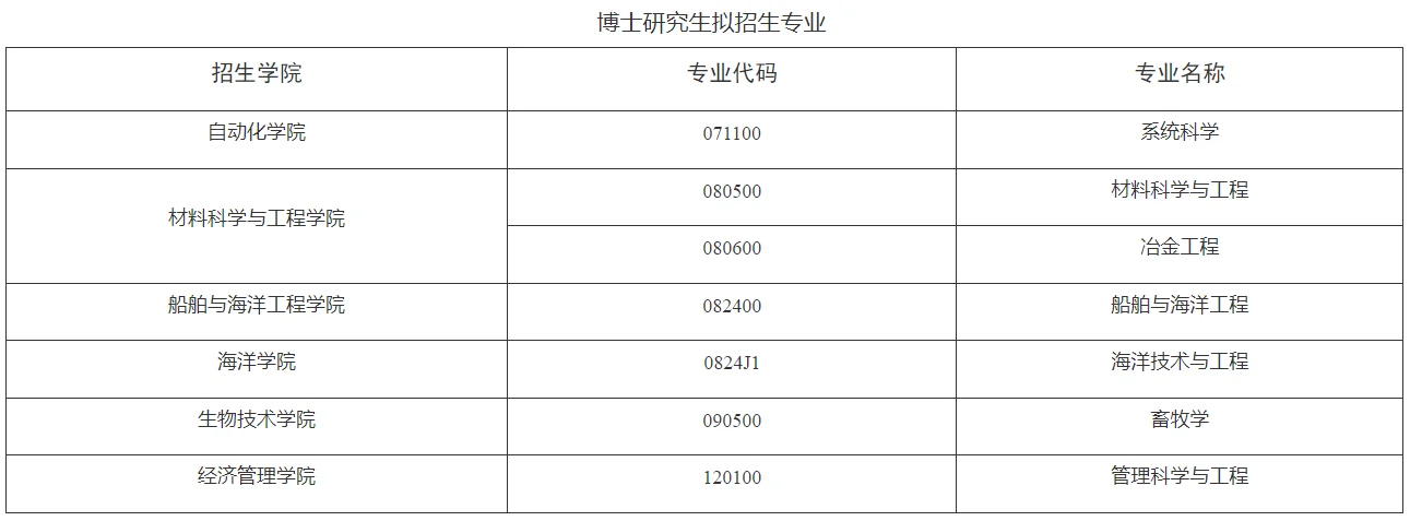 通知图片1