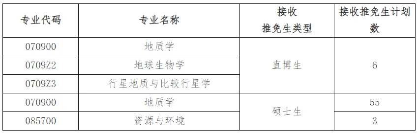 通知图片1