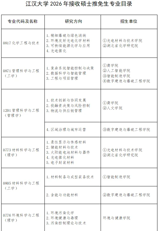 通知图片2