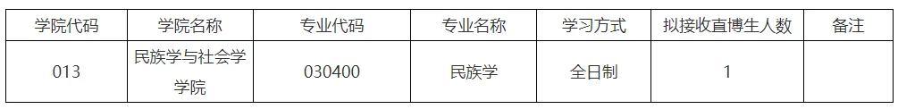 通知图片2