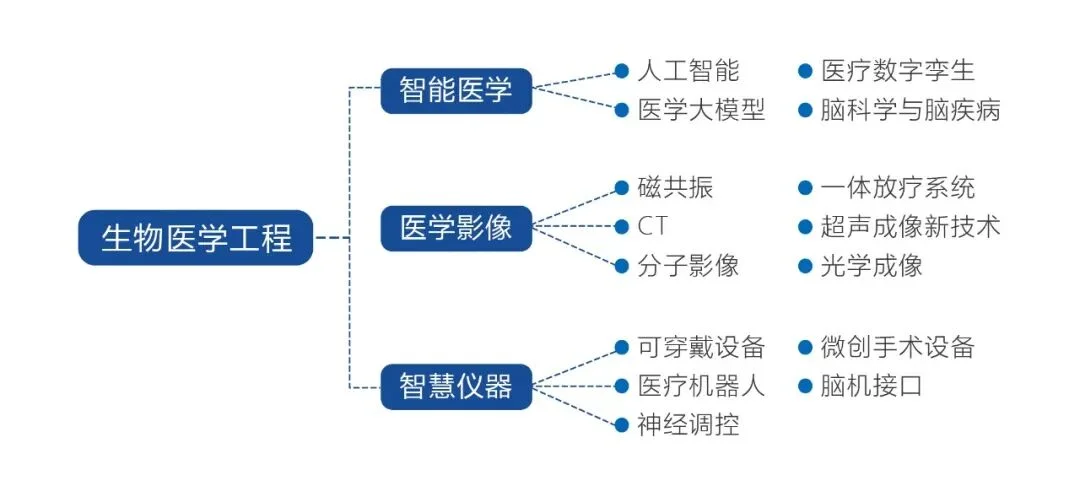 通知图片4