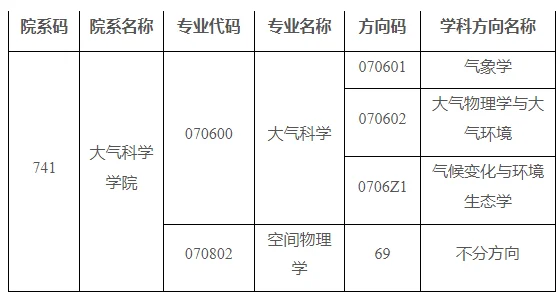 通知图片2