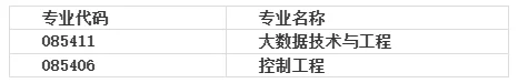 通知图片1