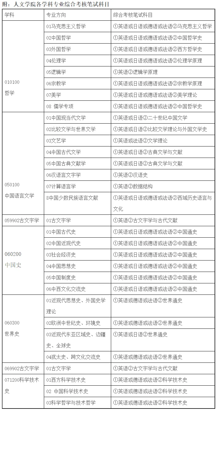 通知图片1