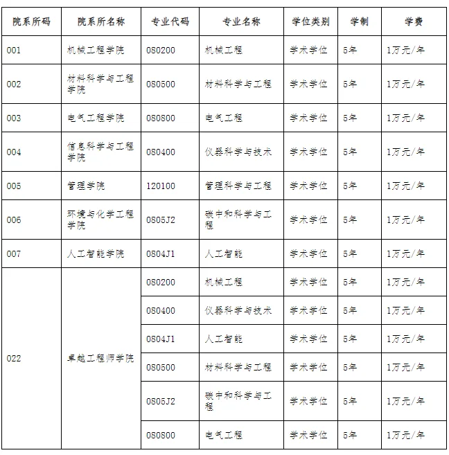 通知图片1