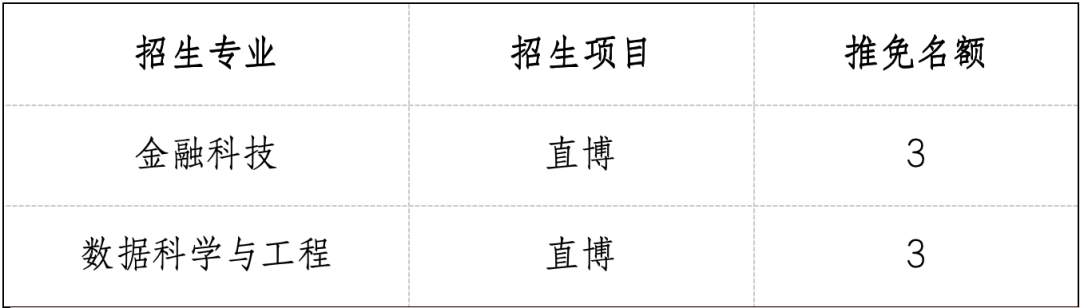 通知图片6