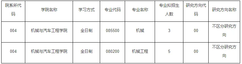 通知图片1