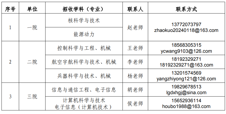通知图片5