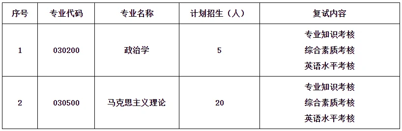 通知图片1