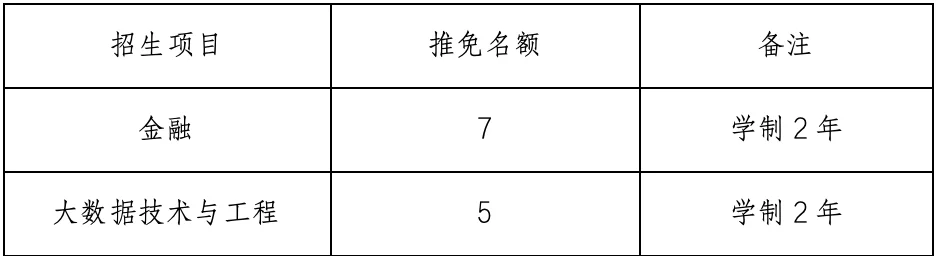 通知图片7