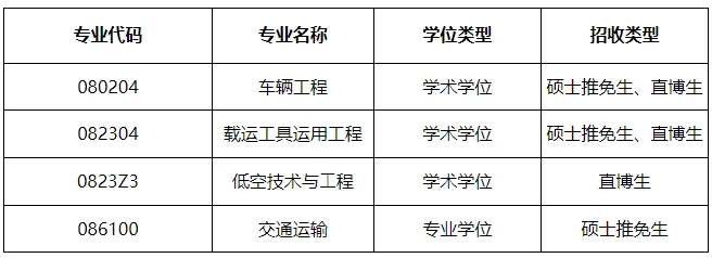 通知图片1