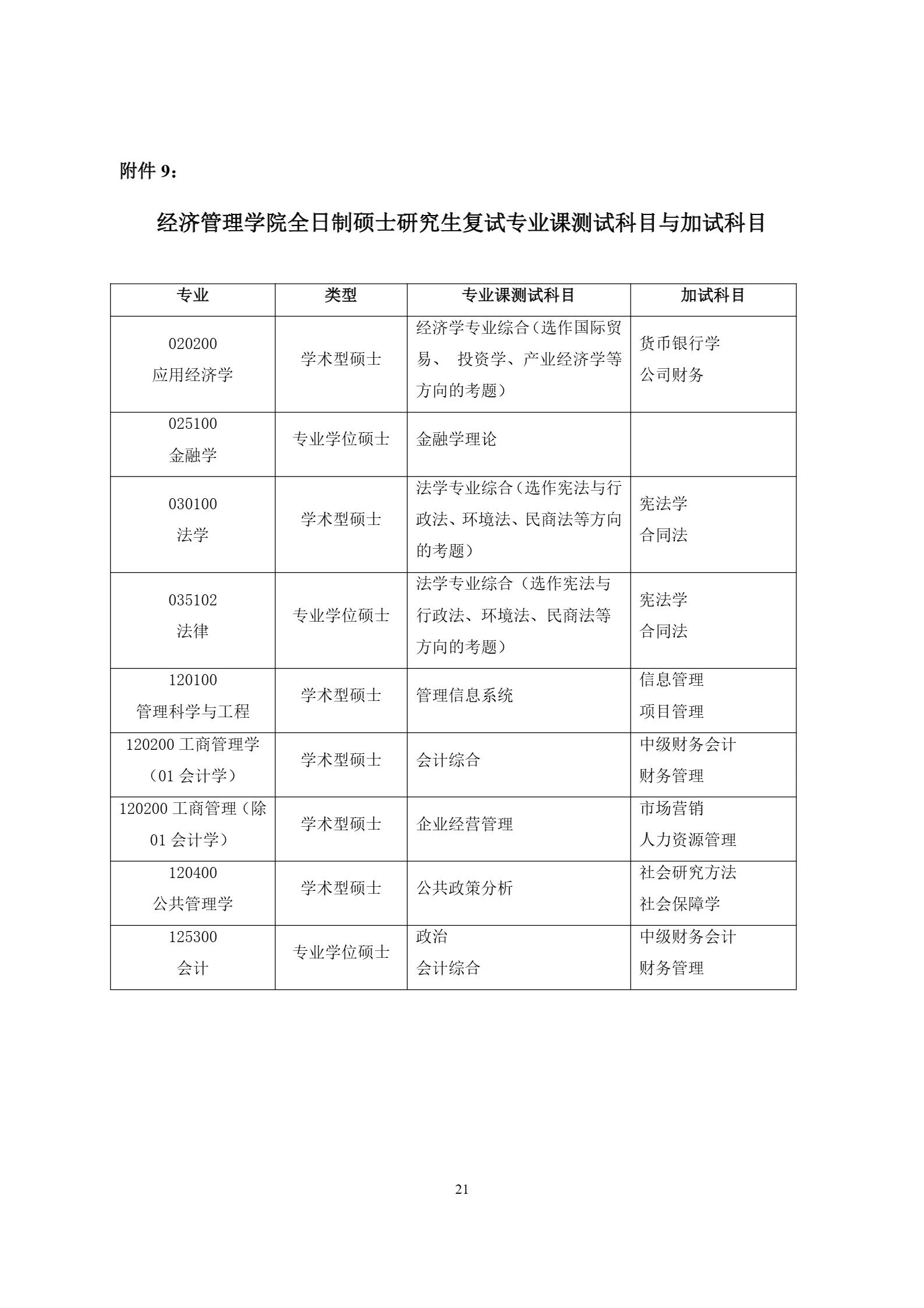 通知图片21