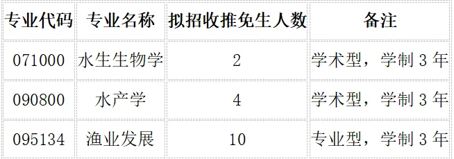 通知图片11