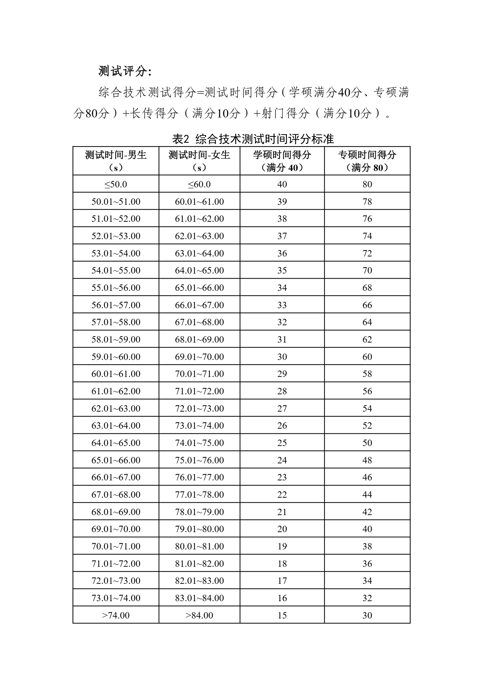 通知图片8