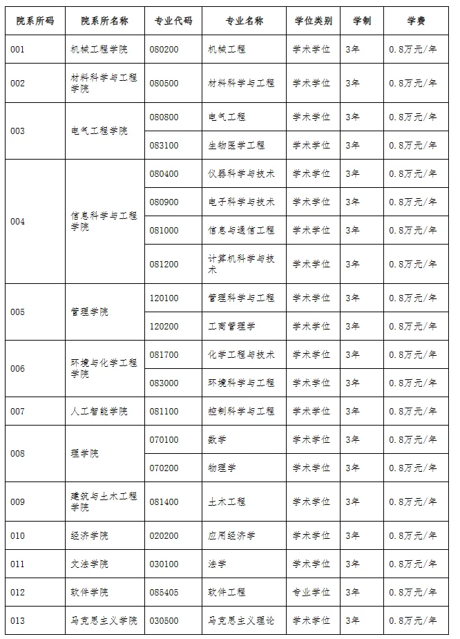 通知图片2
