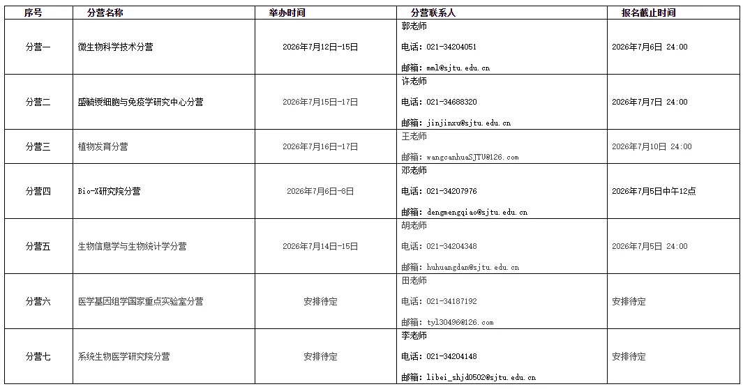 通知图片2