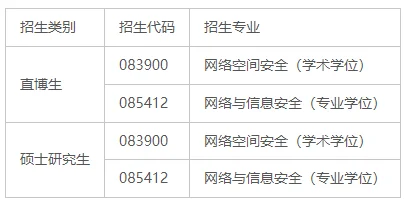 通知图片1