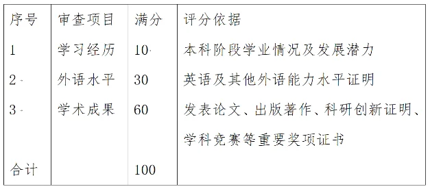 通知图片2