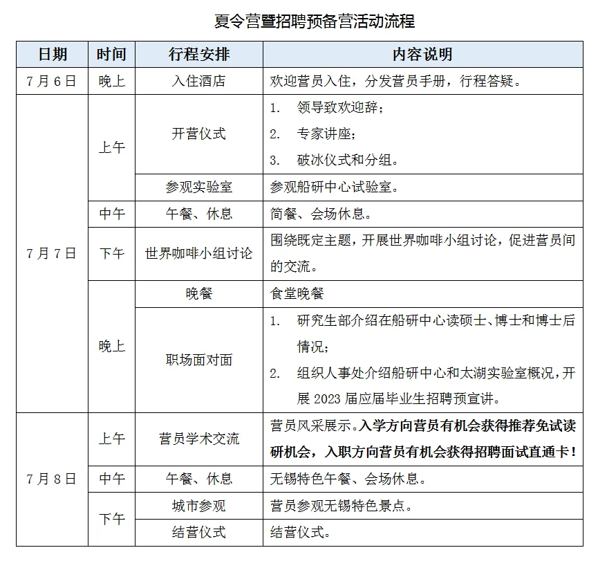 通知图片2