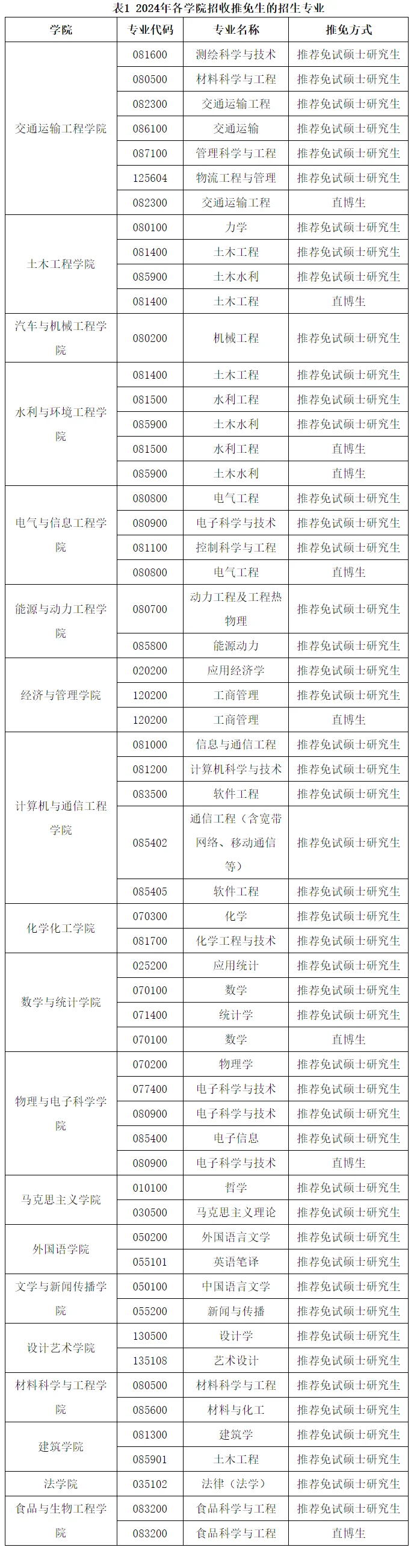 通知图片1