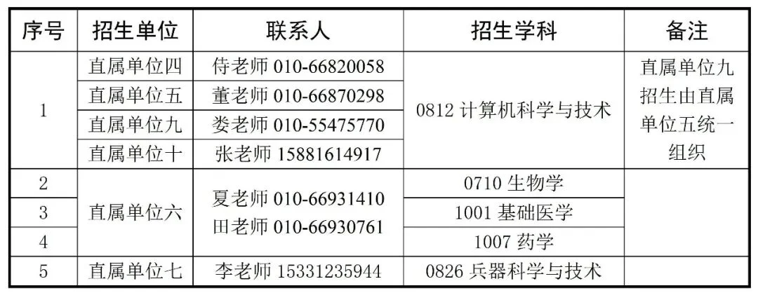 通知图片14