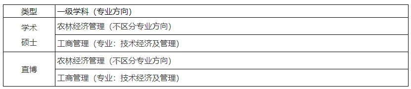 通知图片1